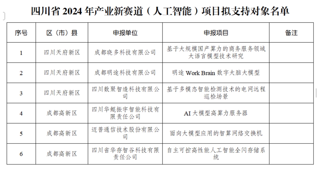 4700f121e138435b98959804f5c5b9e01741766614821.jpg 4700f121e138435b98959804f5c5b9e01741766614821.jpg